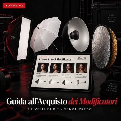 Guida all'acquisto dei modificatori