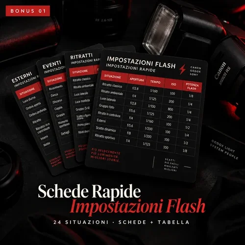 Schede rapide per le impostazioni del flash
