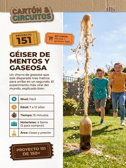 Géiser de Mentos