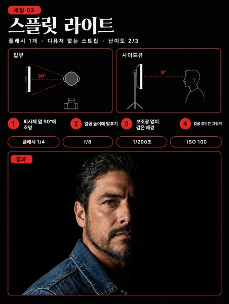 스튜디오 내부 3