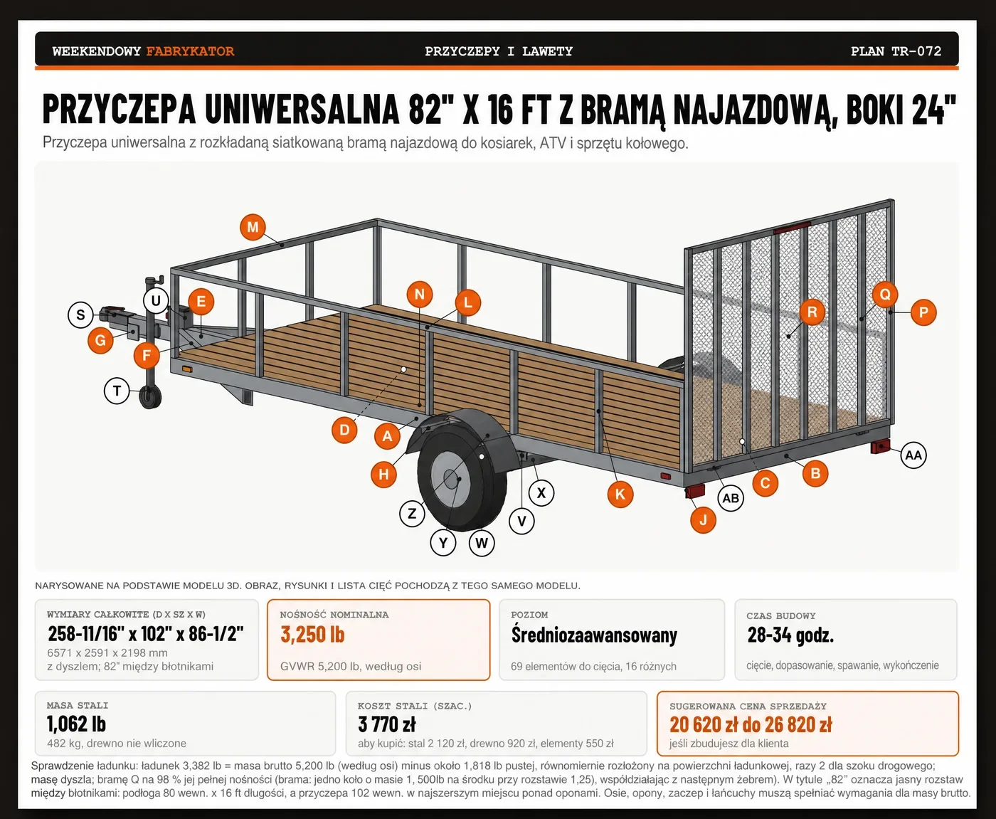 Prawdziwa strona planu: przyczepa z rampą, strona 1