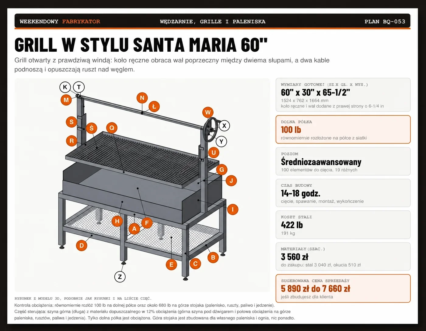 Prawdziwa strona planu: grill Santa Maria, strona 1