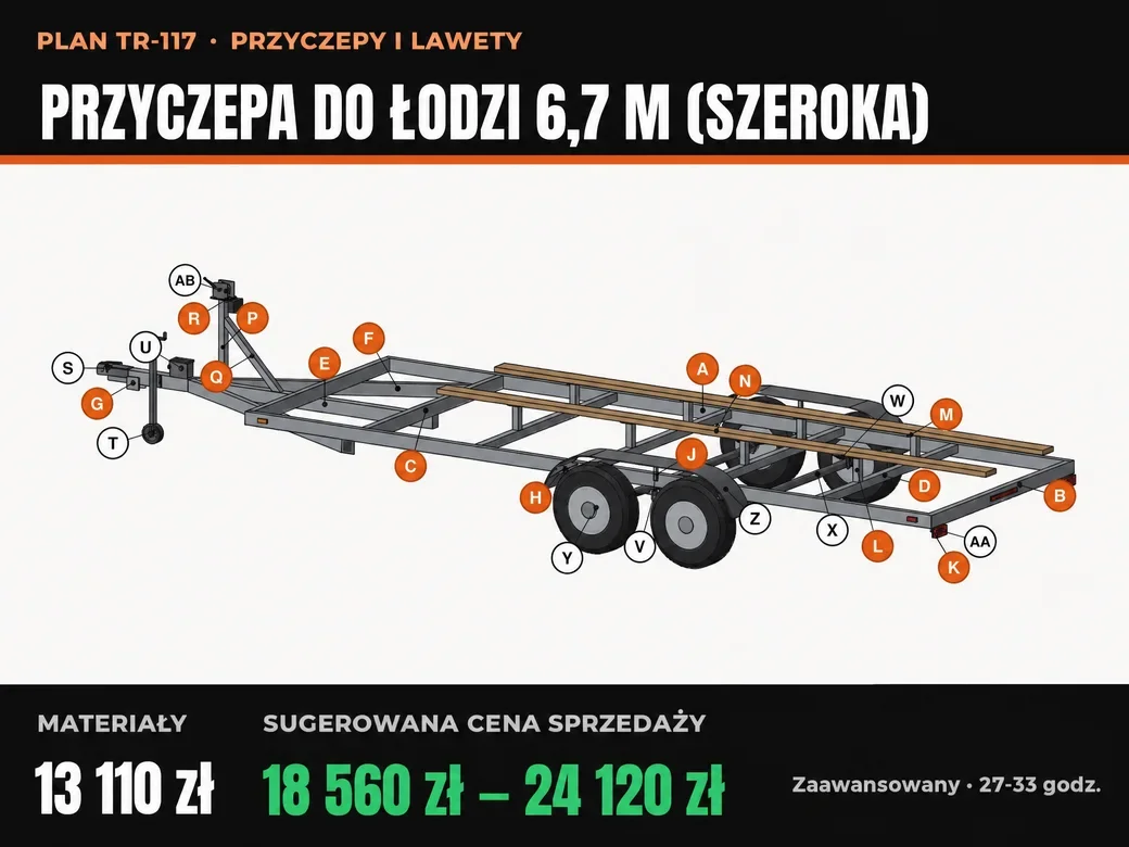 Przyczepa do łodzi 6,7 m (szeroka), plan, strona 1