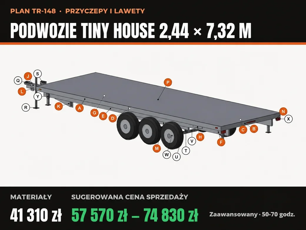 Podwozie tiny house 2,44 × 7,32 m, plan, strona 1
