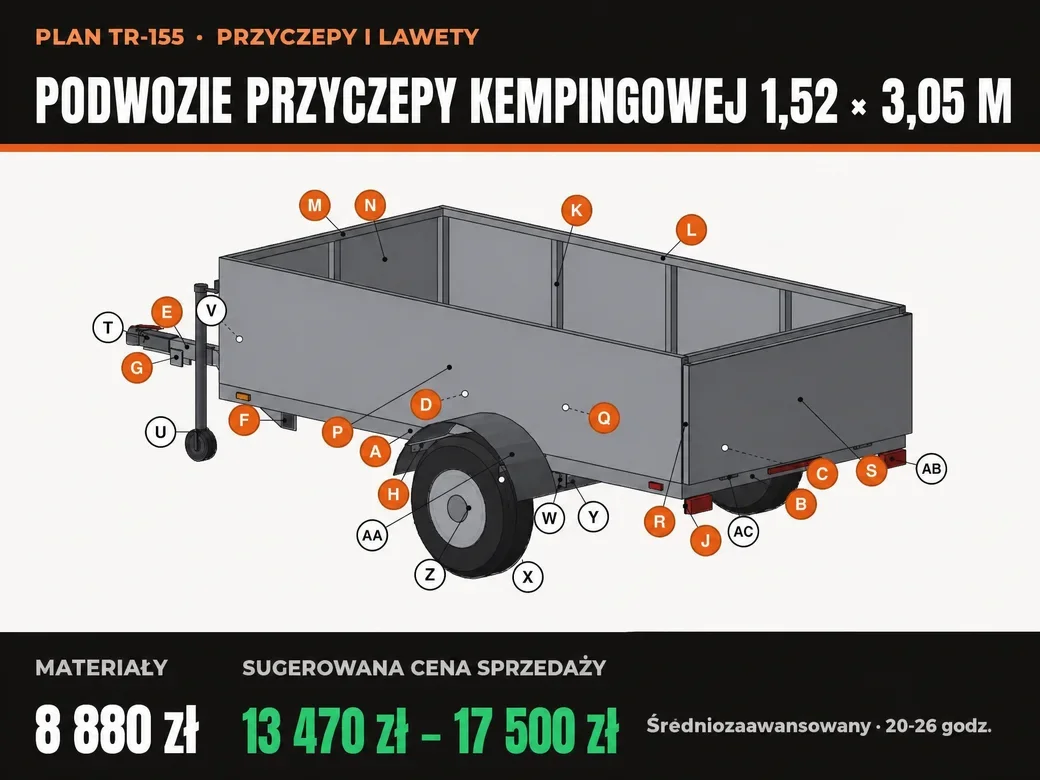 Podwozie przyczepy kempingowej 1,52 × 3,05 m, plan, strona 1