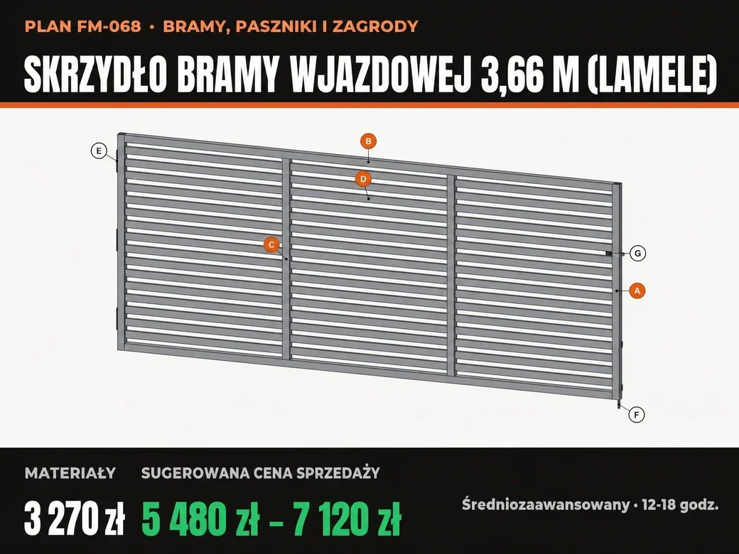 Skrzydło bramy wjazdowej 3,66 m (lamele), plan, strona 1