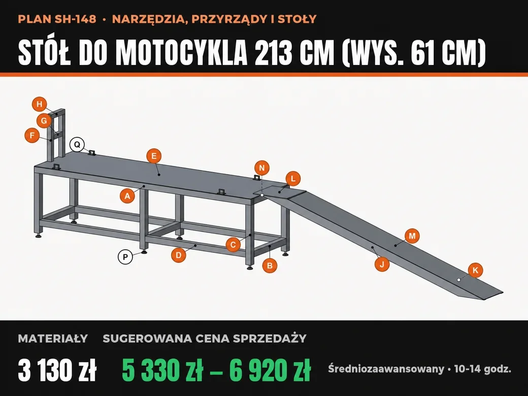 Stół do motocykla 213 cm (wys. 61 cm), plan, strona 1