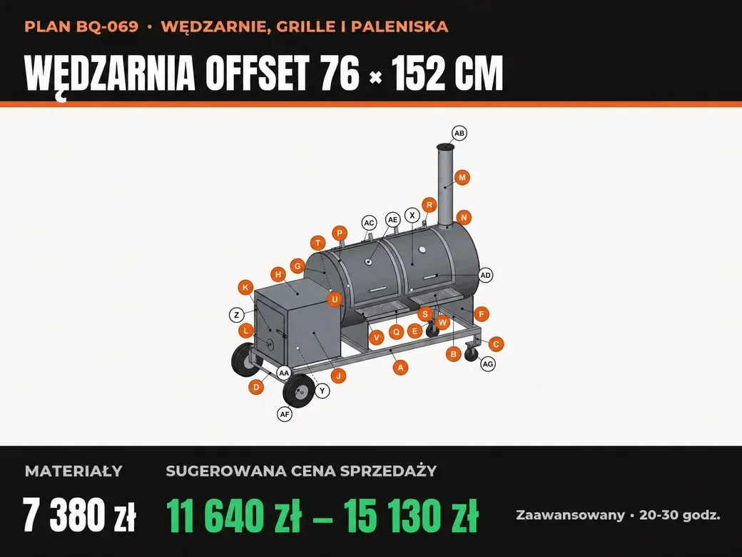 Wędzarnia offset 76 × 152 cm, plan, strona 1