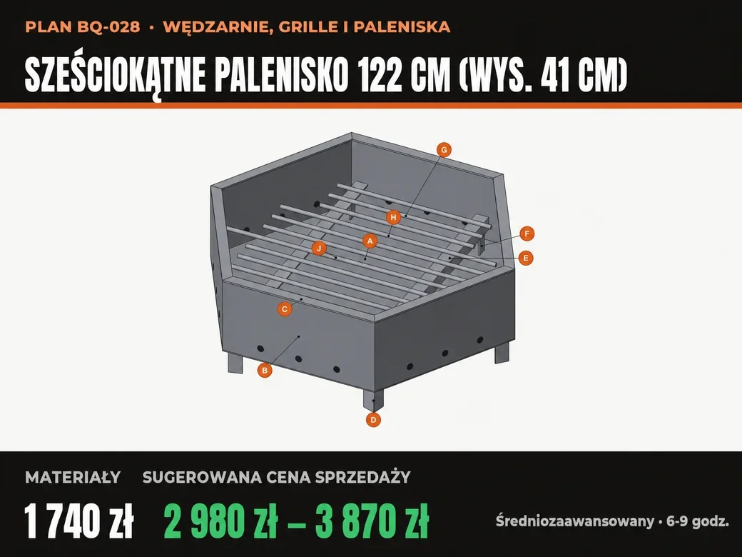 Sześciokątne palenisko 122 cm (wys. 41 cm), plan, strona 1