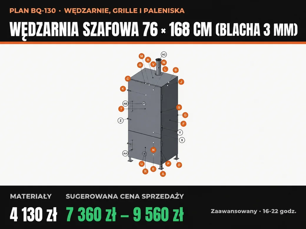 Wędzarnia szafowa 76 × 168 cm (blacha 3 mm), plan, strona 1