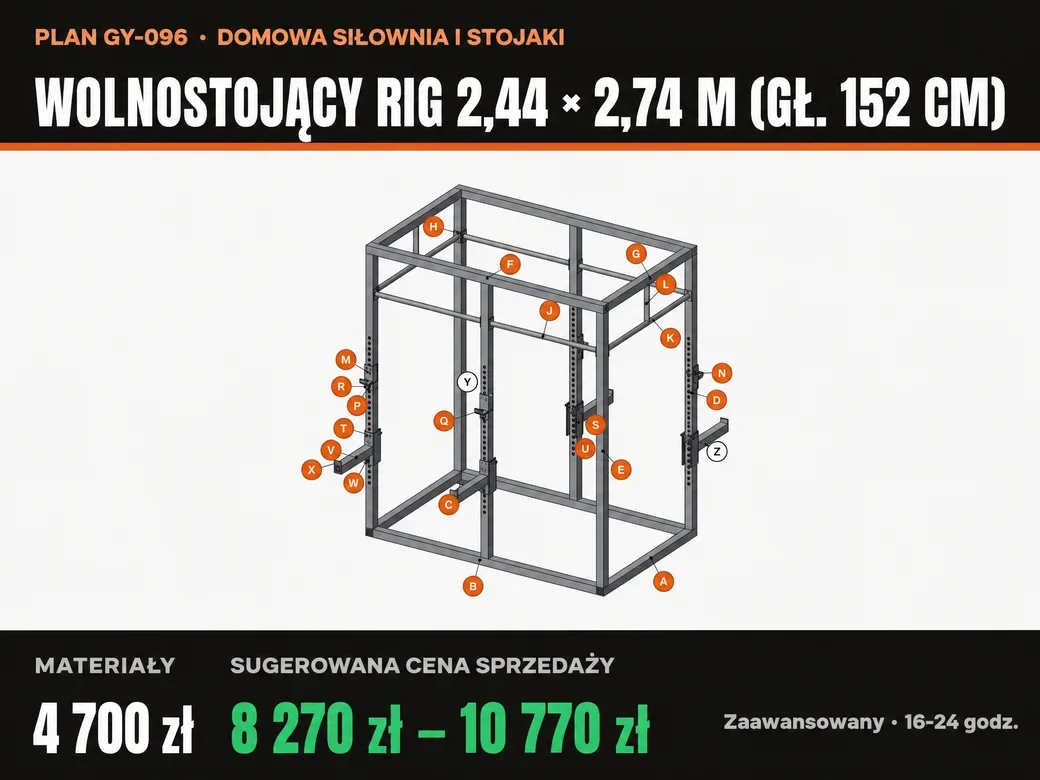 Wolnostojący rig 2,44 × 2,74 m (gł. 152 cm), plan, strona 1