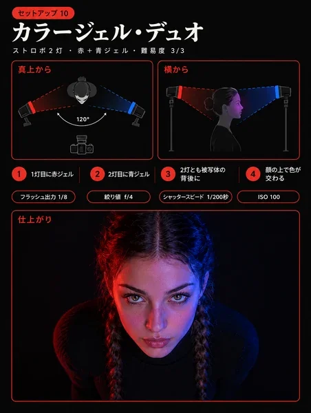Studioの中身 10