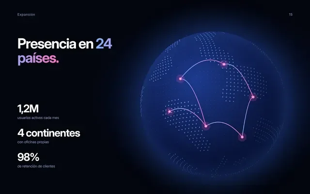 Ejemplo: Expansión global