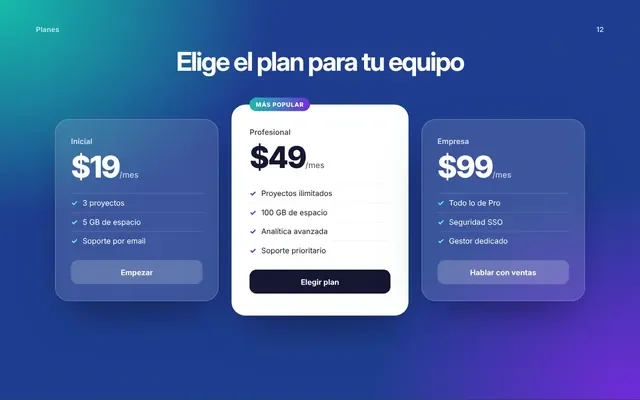 Ejemplo: Planes y precios