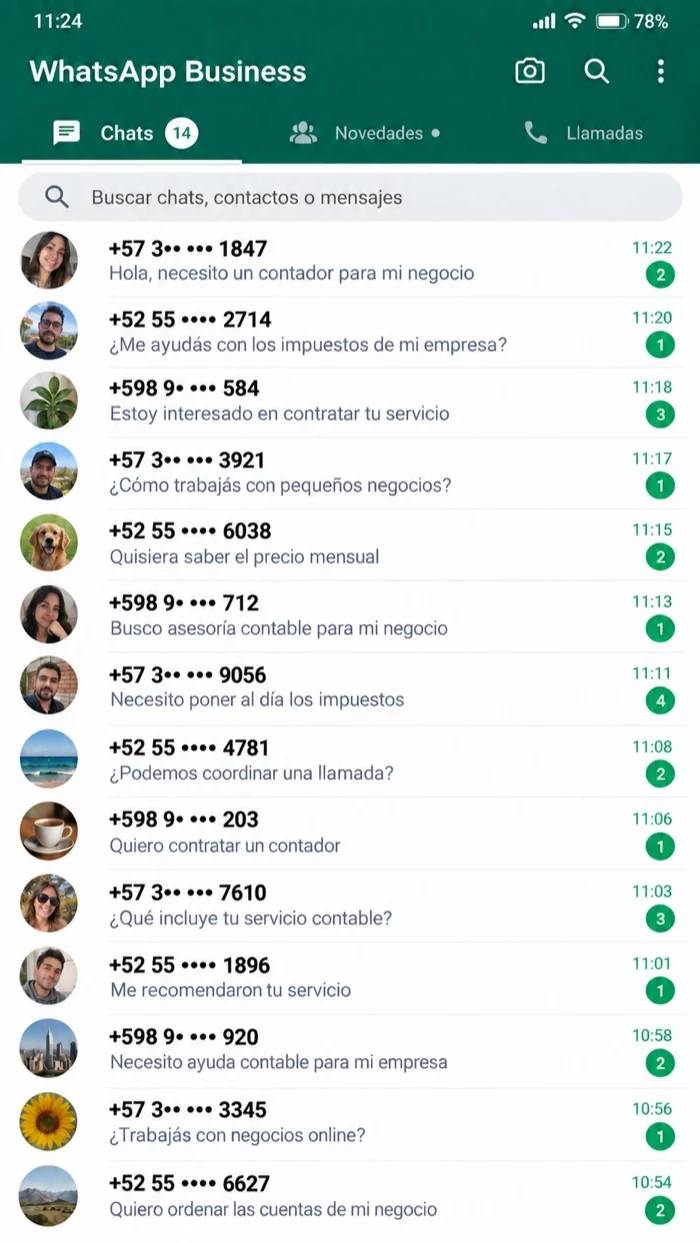 Mensajes de potenciales clientes en WhatsApp Business