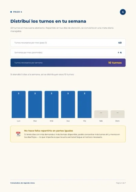 Página de la Calculadora de Agenda Llena: turnos distribuidos en la semana