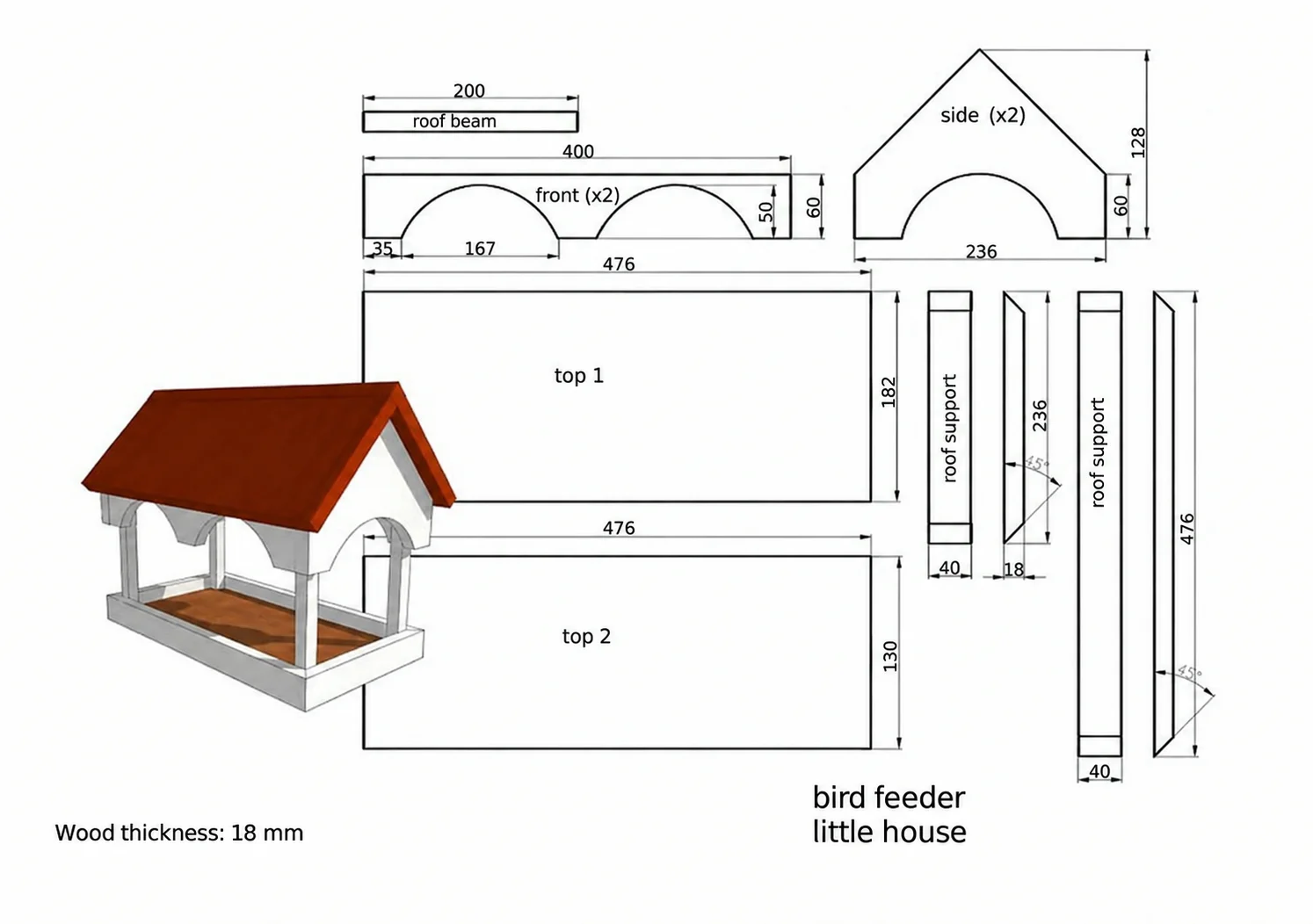 projeto extra 06 — Birdhouse Workshop English edition