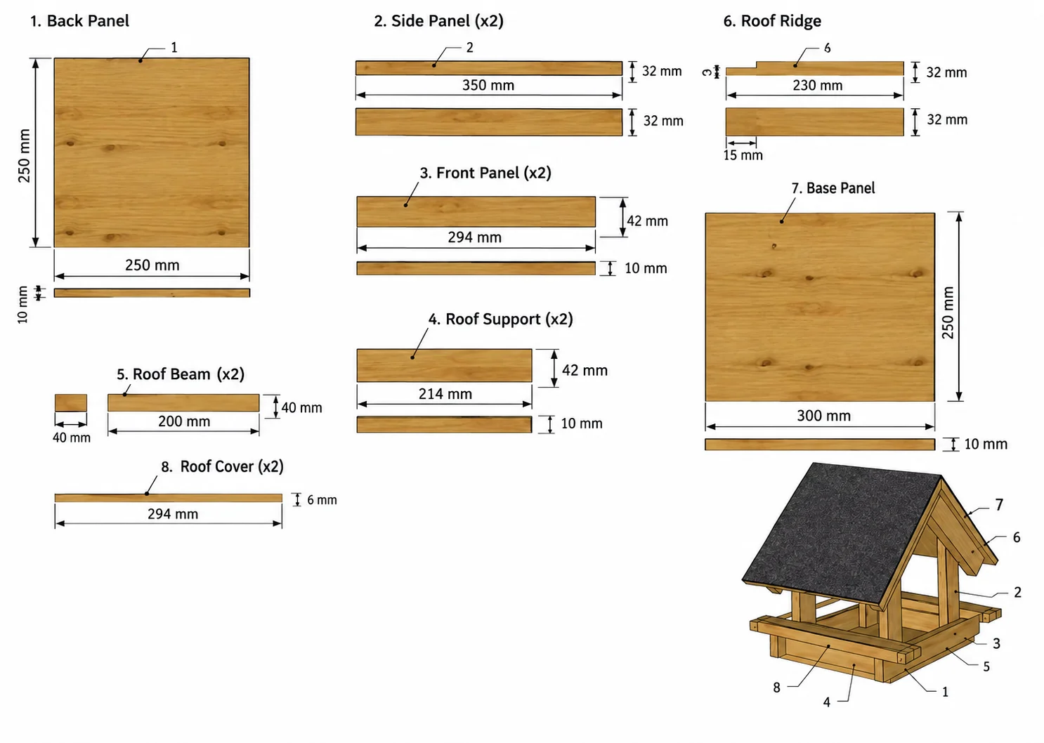 projeto extra 07 — Birdhouse Workshop English edition