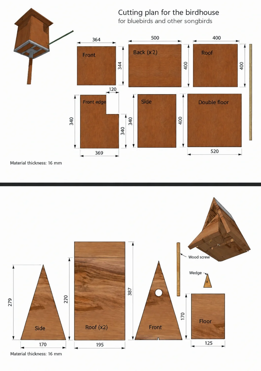 proj1 — Birdhouse Workshop English edition