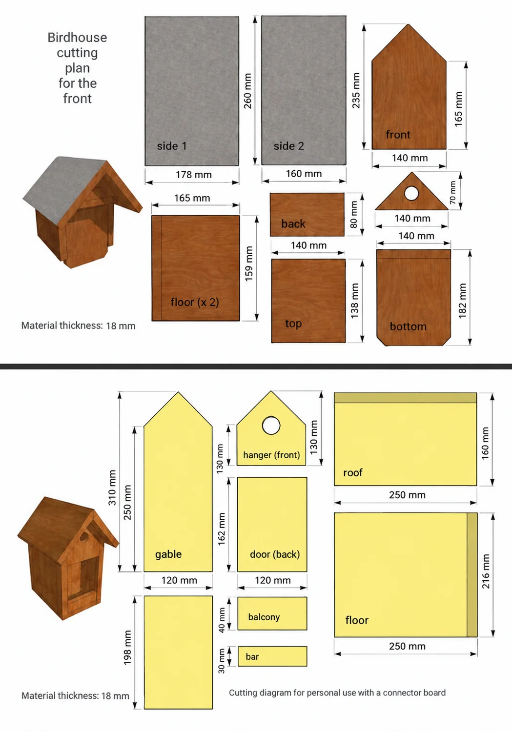proj2 — Birdhouse Workshop English edition