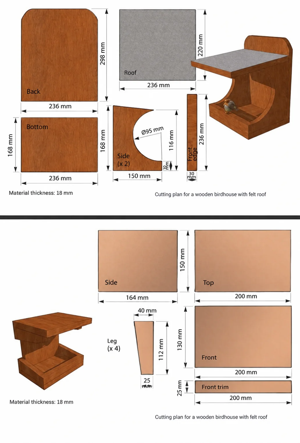 proj5 — Birdhouse Workshop English edition