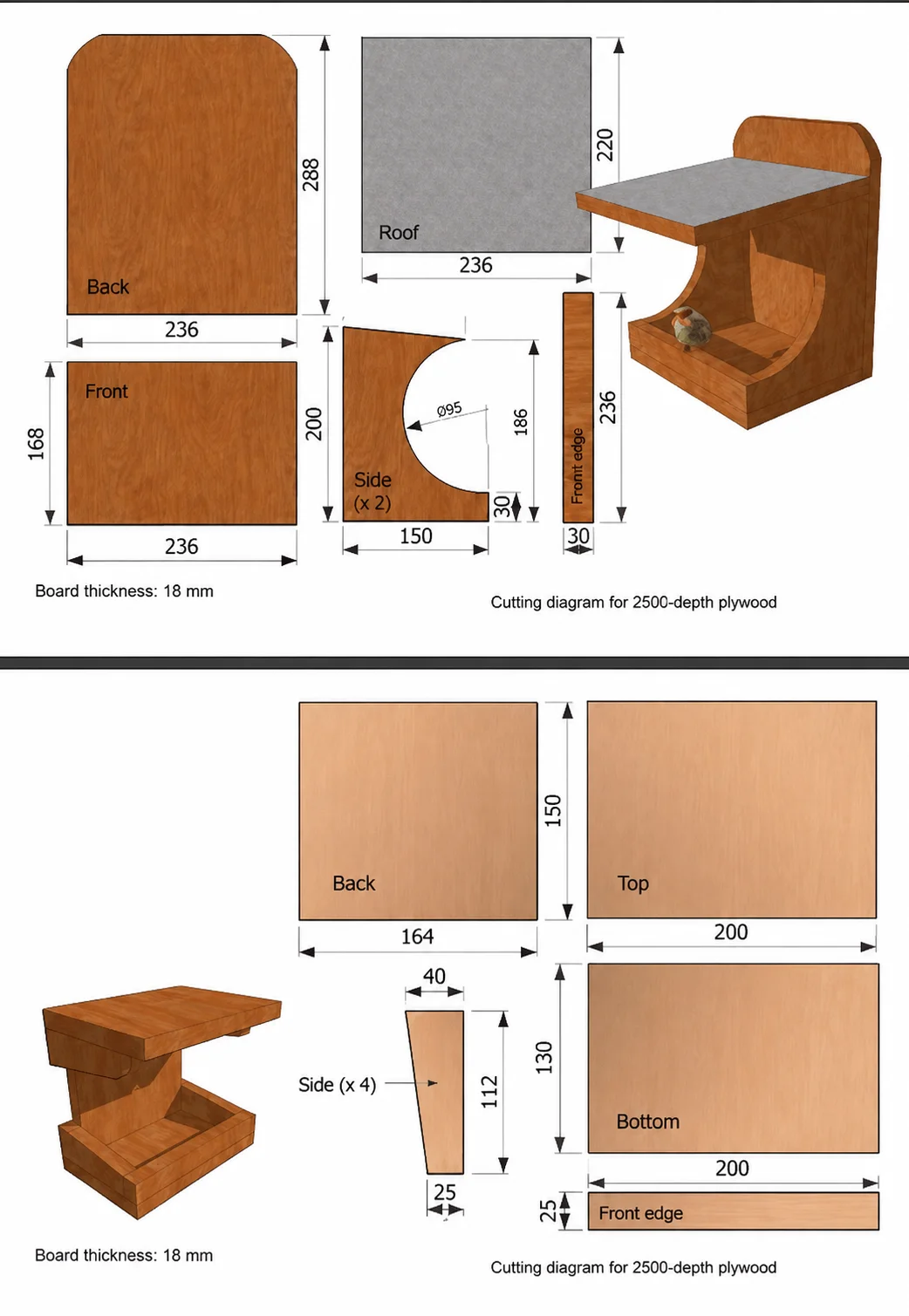 proj6 — Birdhouse Workshop English edition