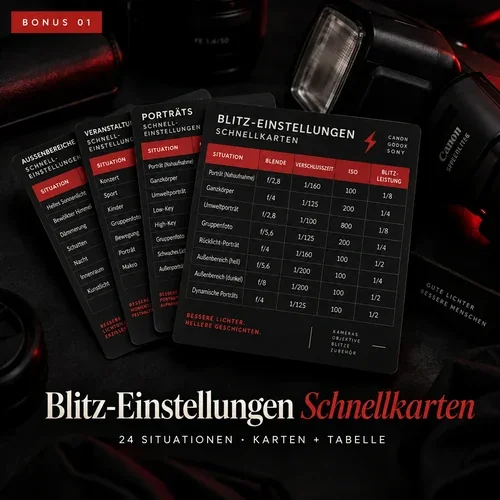 Blitz-Einstellungen Schnellkarten