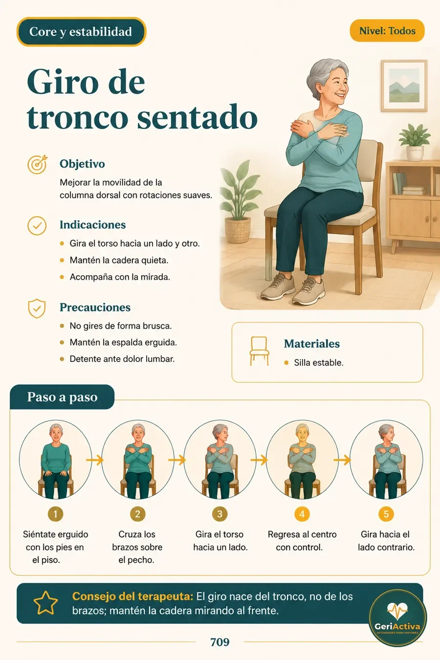 Protocolo anti-freeze paso a paso