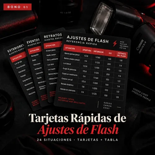 Tarjetas rápidas de ajustes de flash