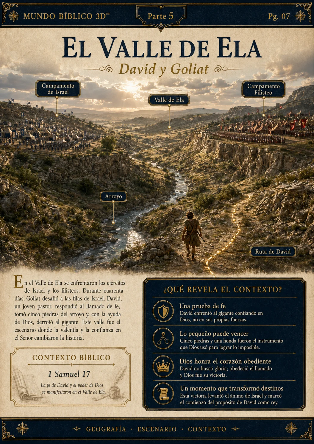 El Valle de Ela — página interior de Mundo Bíblico 3D
