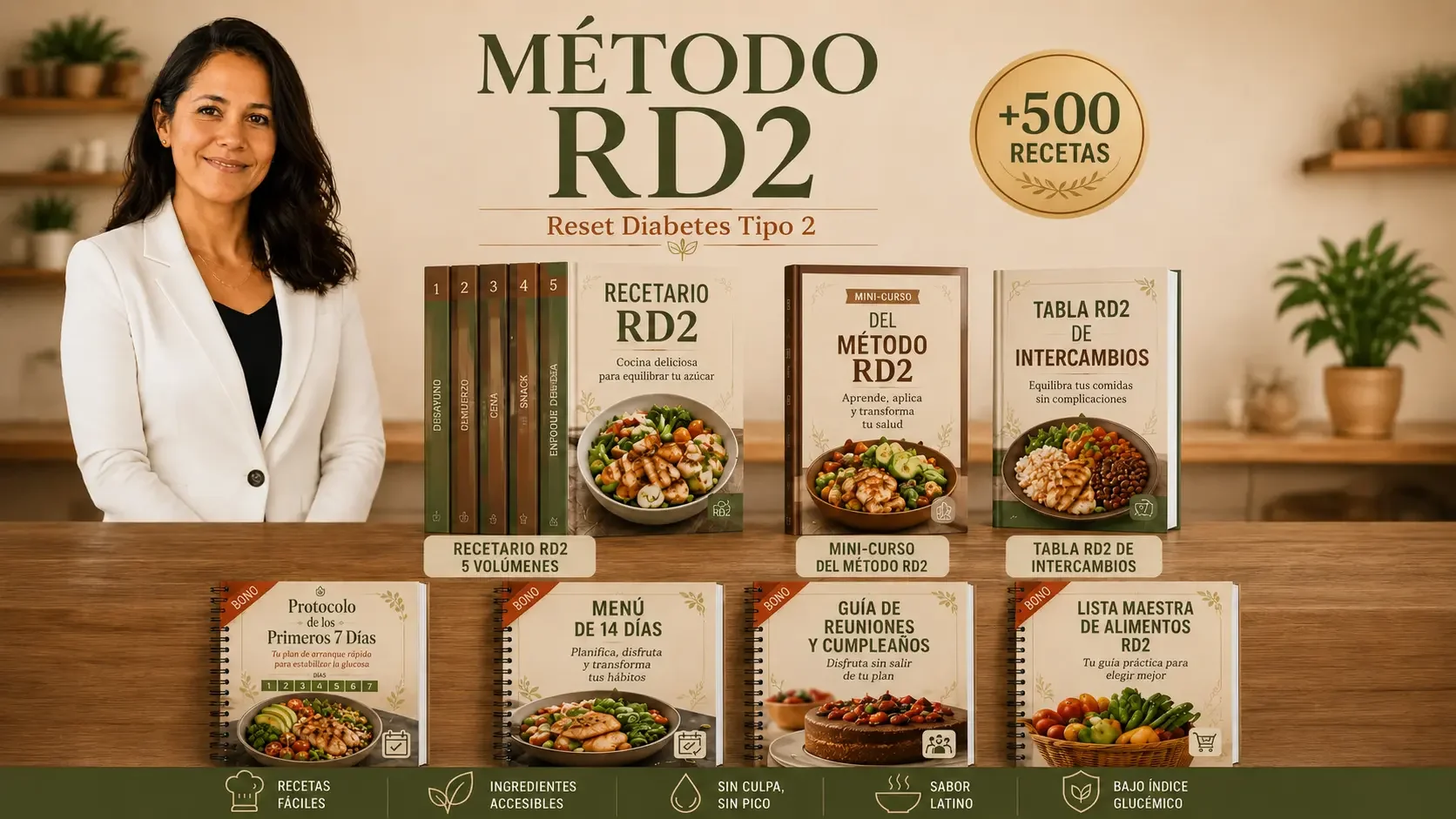 Método RD2 — todo el material
