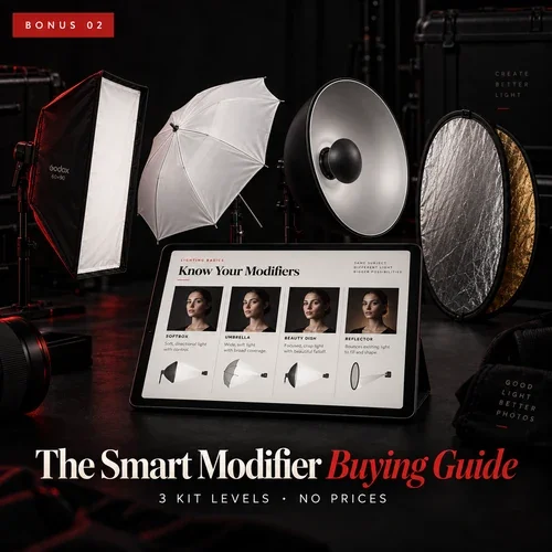 The Smart Modifier Buying Guide
