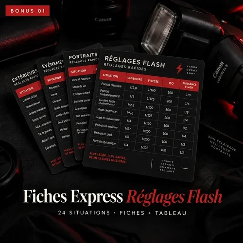 Fiches express&nbsp;: réglages flash