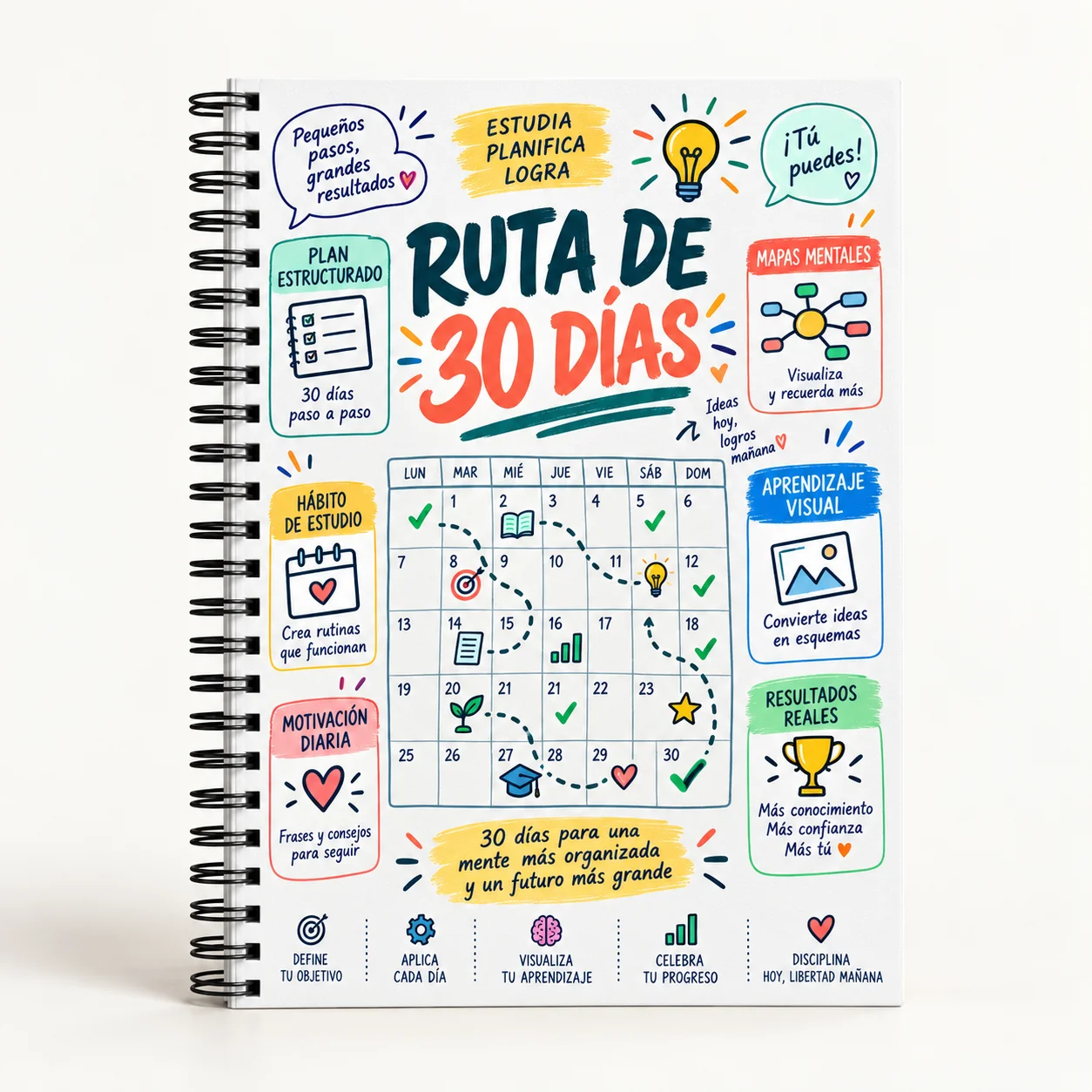 Bono 2 — Ruta Visual de 30 Días